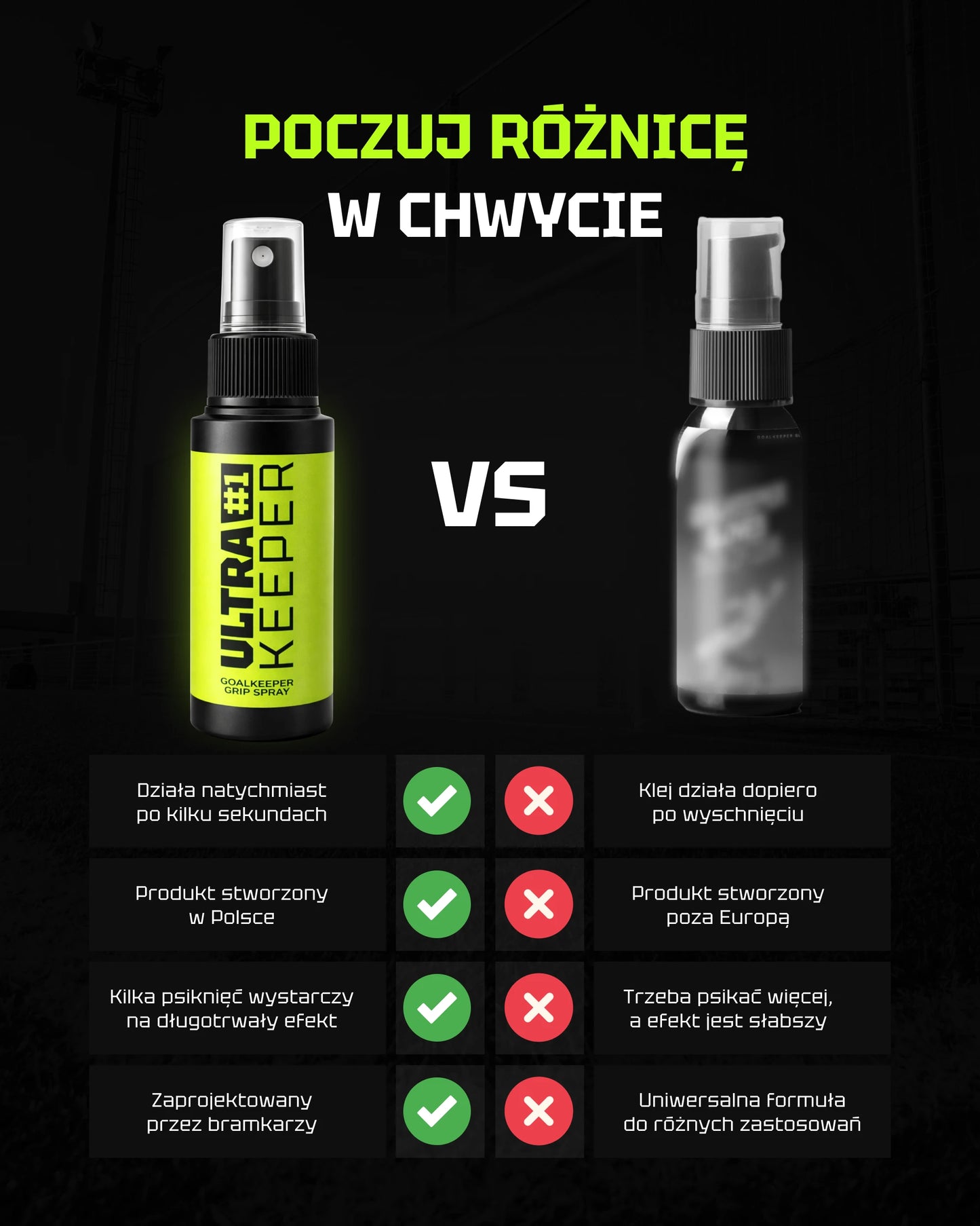 Klej do Rękawic Bramkarskich 50ml - Mój sklep